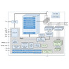 High-side power switch with smarter fusing